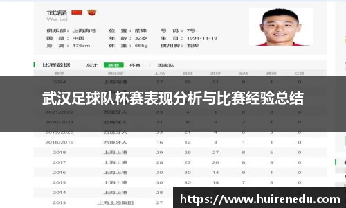 武汉足球队杯赛表现分析与比赛经验总结